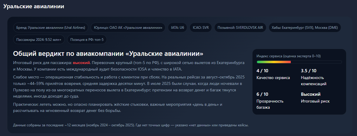 Карточка компании: паспорт, источники, тональность, графики