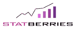 Statberries